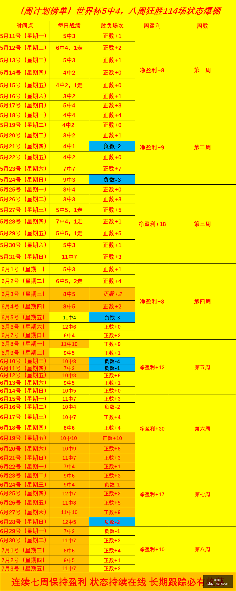 推荐,足球攻略周,芬超焦点对,龙虎百家乐,百家乐攻略,赌场游戏,百家乐技巧,在线百家乐,龙虎斗,百家乐规则,赌桌策略