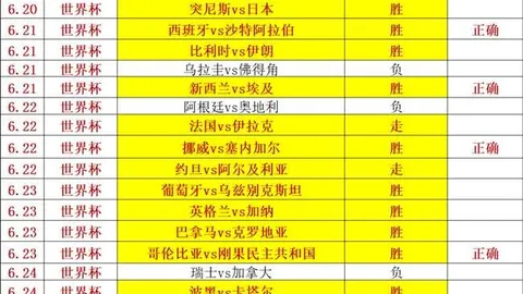 2026全面解析：避免502 错误终极指南